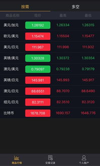 易欧官方下载链接网址_欧意易交易所下载最新